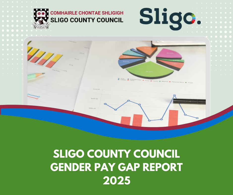 Gender Pay Gap Report 2025